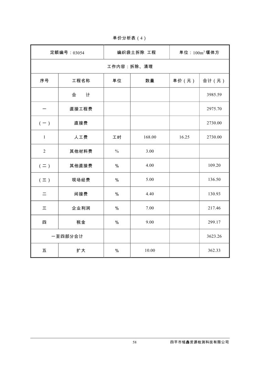 吉林省伊通滿族自治縣2018年城市棚戶區(qū)改造項目小區(qū)外配套基礎(chǔ)設(shè)施工程建設(shè)項目0069.jpg
