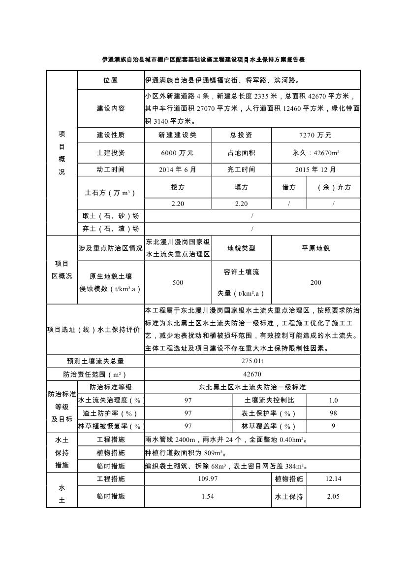 伊通滿(mǎn)族自治縣城市棚戶(hù)區(qū)配套基礎(chǔ)設(shè)施工程建設(shè)項(xiàng)目水土保持方案報(bào)告表0005.jpg