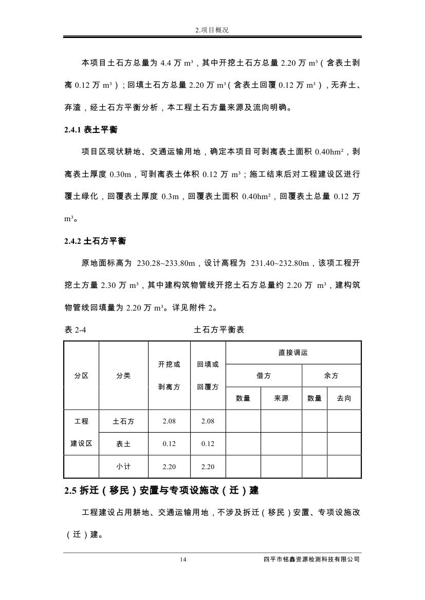 伊通滿(mǎn)族自治縣城市棚戶(hù)區(qū)配套基礎(chǔ)設(shè)施工程建設(shè)項(xiàng)目水土保持方案報(bào)告表0025.jpg