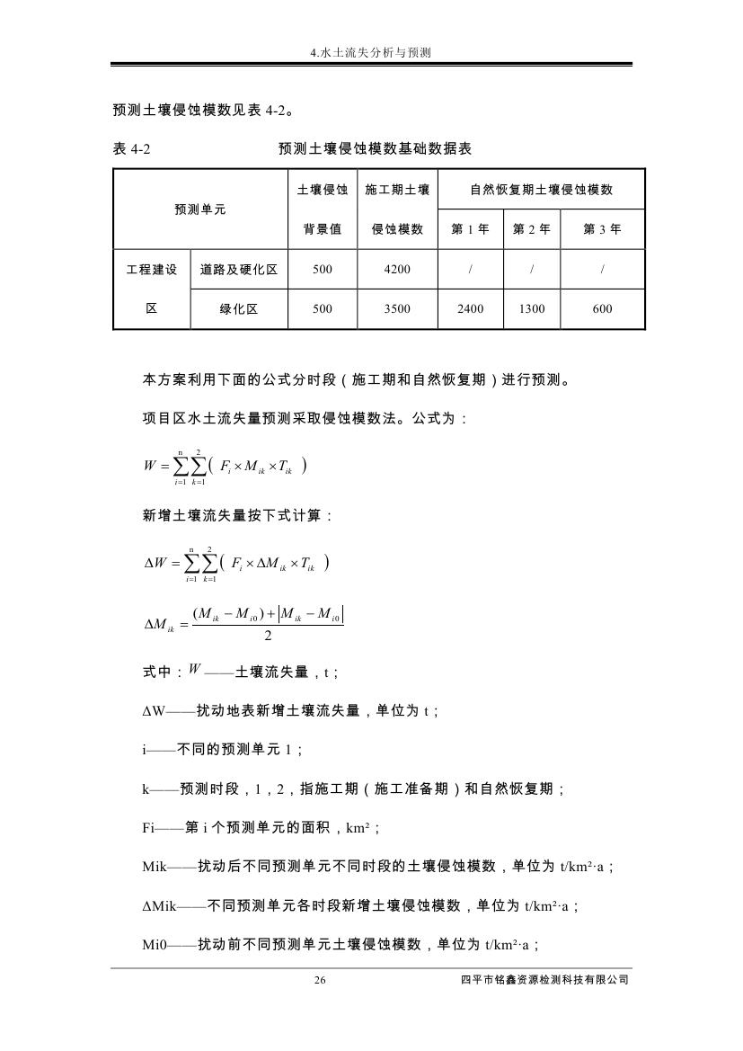 伊通滿(mǎn)族自治縣城市棚戶(hù)區(qū)配套基礎(chǔ)設(shè)施工程建設(shè)項(xiàng)目水土保持方案報(bào)告表0037.jpg