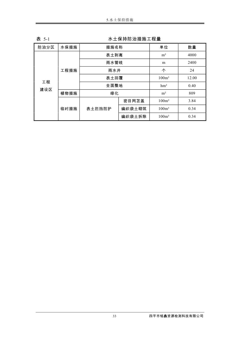 伊通滿(mǎn)族自治縣城市棚戶(hù)區(qū)配套基礎(chǔ)設(shè)施工程建設(shè)項(xiàng)目水土保持方案報(bào)告表0044.jpg