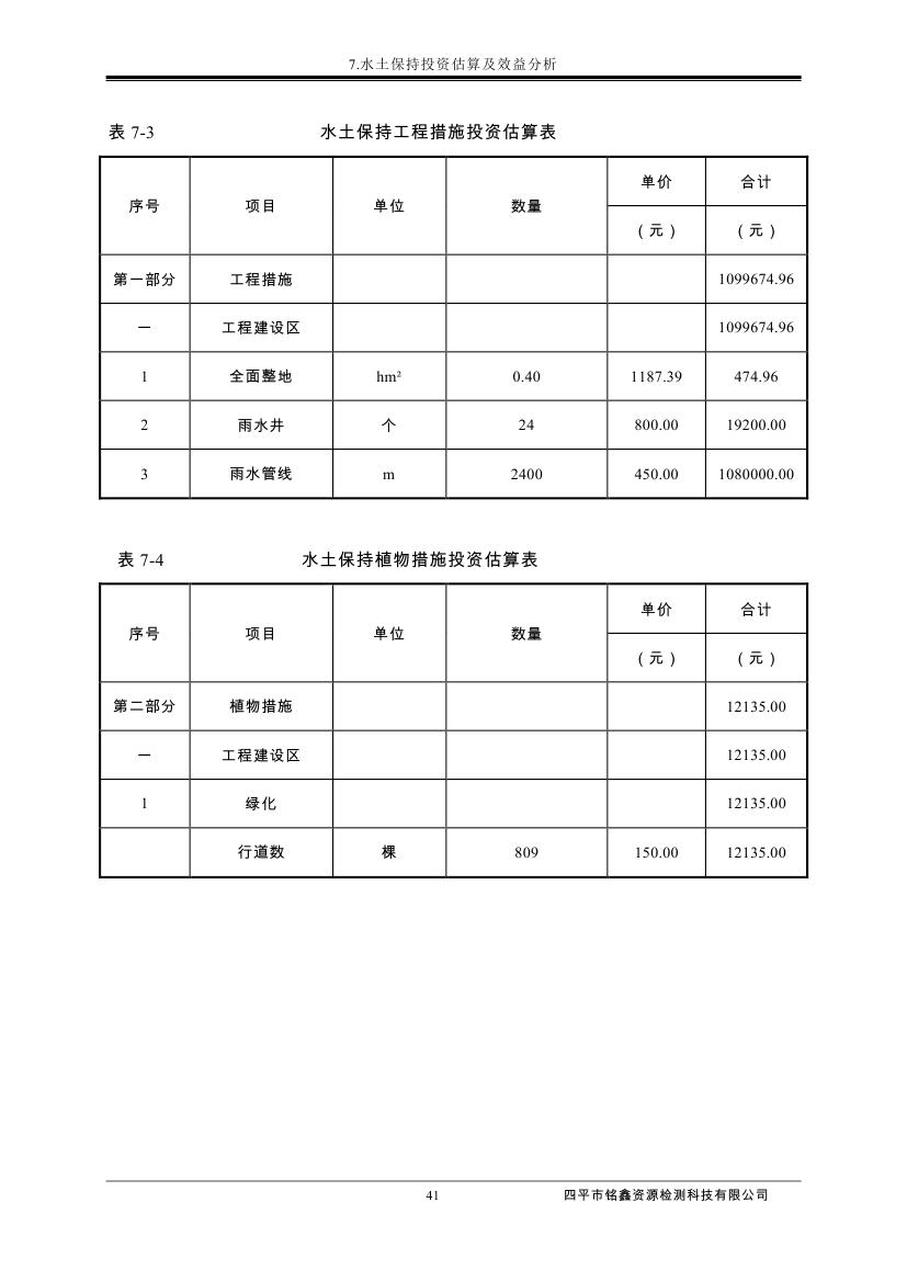伊通滿(mǎn)族自治縣城市棚戶(hù)區(qū)配套基礎(chǔ)設(shè)施工程建設(shè)項(xiàng)目水土保持方案報(bào)告表0052.jpg