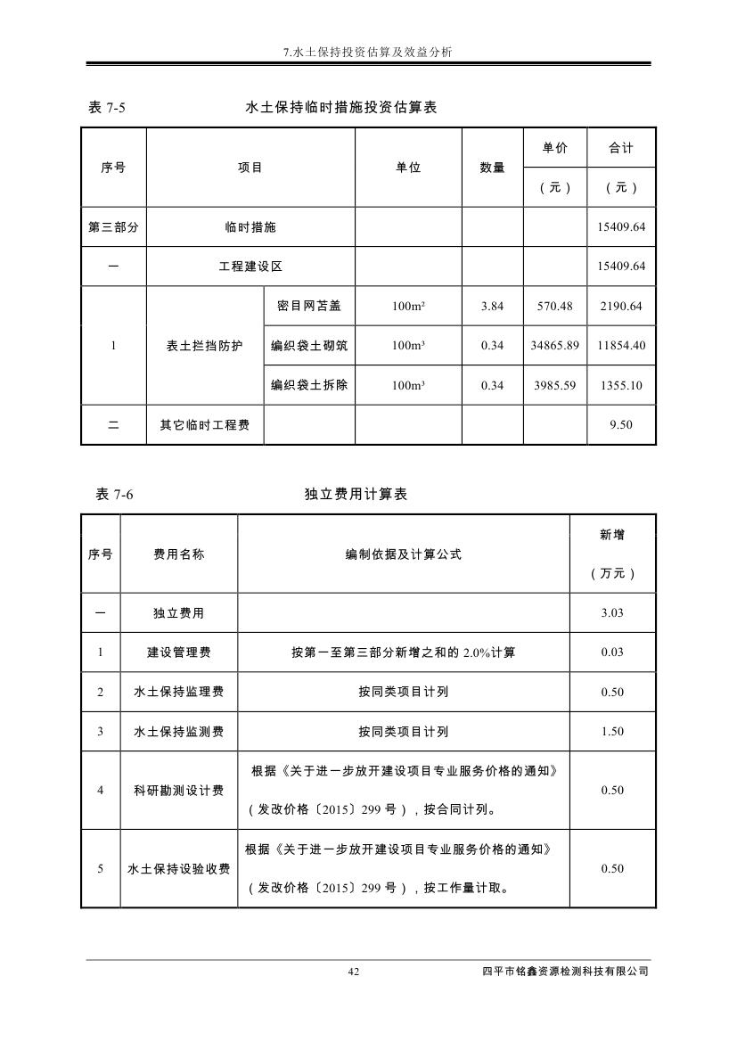 伊通滿(mǎn)族自治縣城市棚戶(hù)區(qū)配套基礎(chǔ)設(shè)施工程建設(shè)項(xiàng)目水土保持方案報(bào)告表0053.jpg