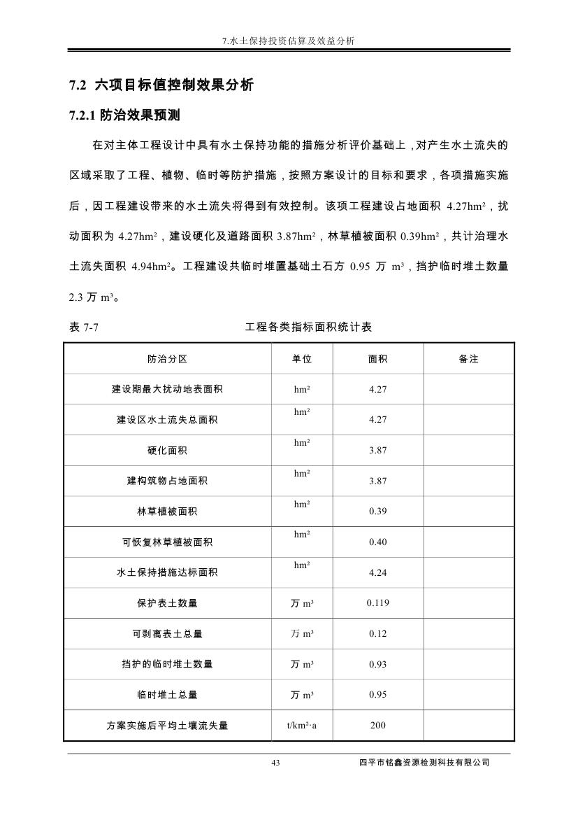 伊通滿(mǎn)族自治縣城市棚戶(hù)區(qū)配套基礎(chǔ)設(shè)施工程建設(shè)項(xiàng)目水土保持方案報(bào)告表0054.jpg