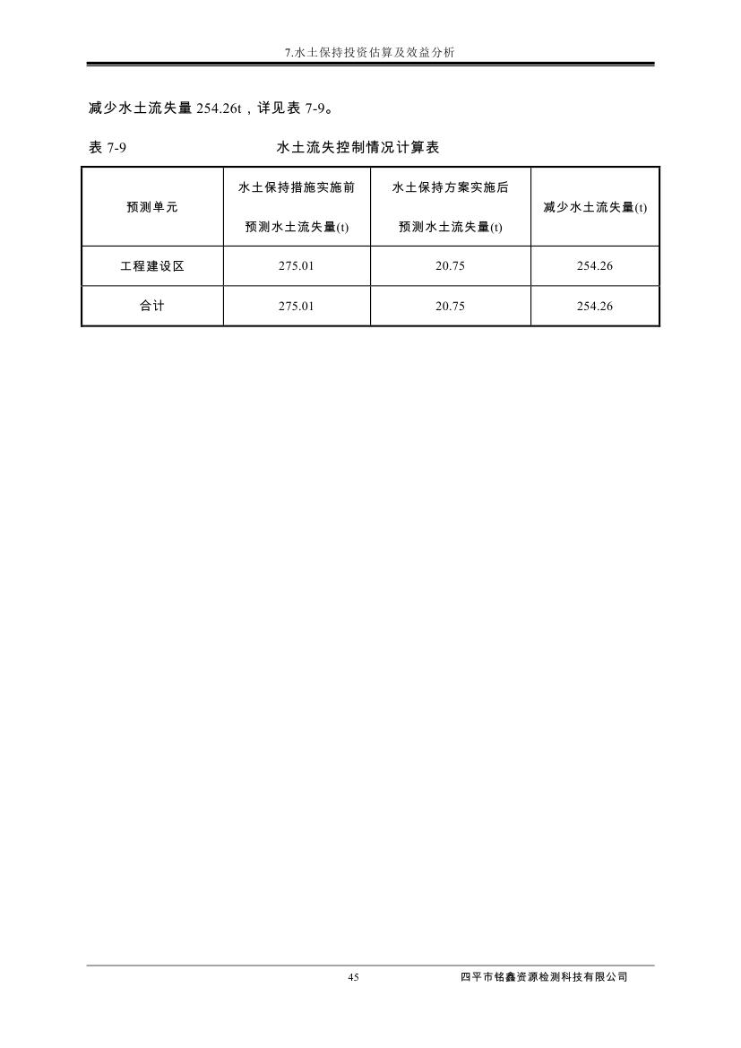 伊通滿(mǎn)族自治縣城市棚戶(hù)區(qū)配套基礎(chǔ)設(shè)施工程建設(shè)項(xiàng)目水土保持方案報(bào)告表0056.jpg