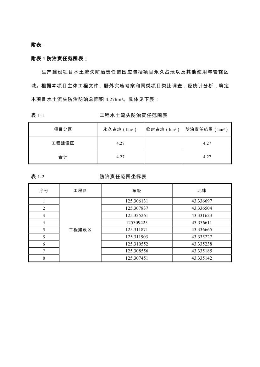 伊通滿(mǎn)族自治縣城市棚戶(hù)區(qū)配套基礎(chǔ)設(shè)施工程建設(shè)項(xiàng)目水土保持方案報(bào)告表0064.jpg