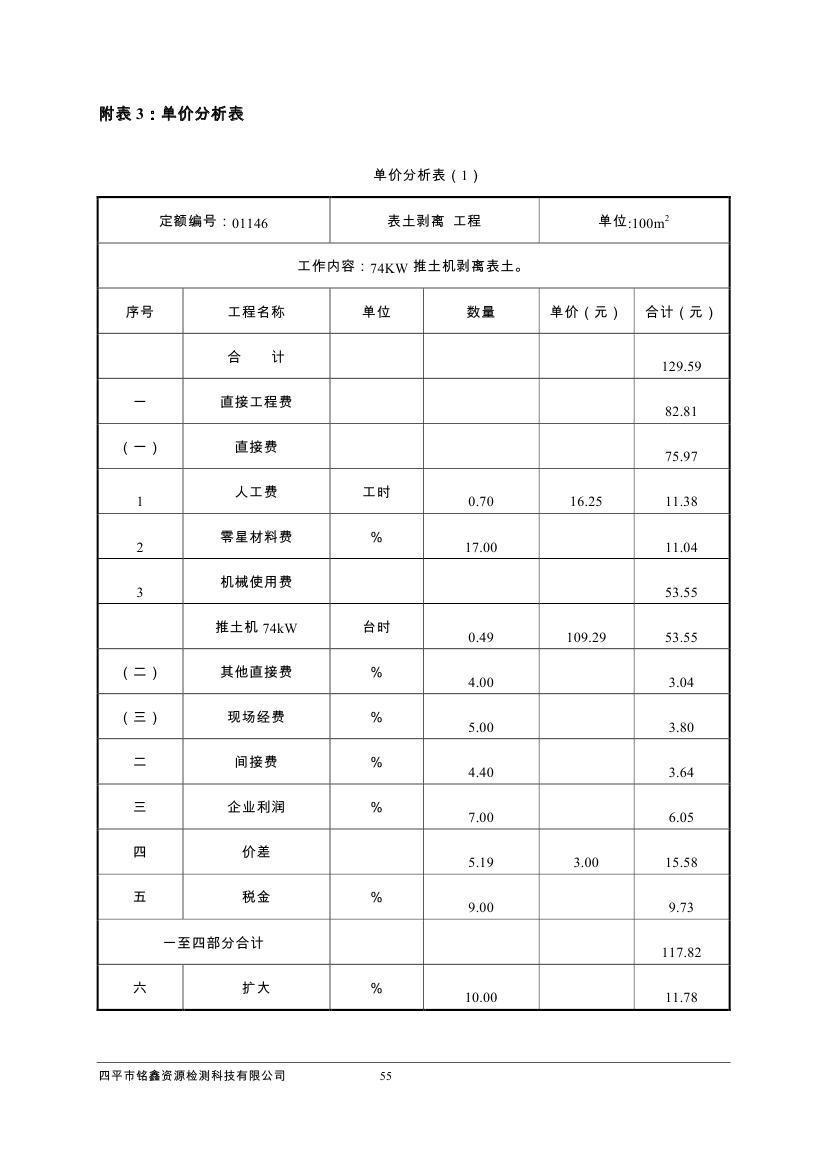 伊通滿(mǎn)族自治縣城市棚戶(hù)區(qū)配套基礎(chǔ)設(shè)施工程建設(shè)項(xiàng)目水土保持方案報(bào)告表0066.jpg