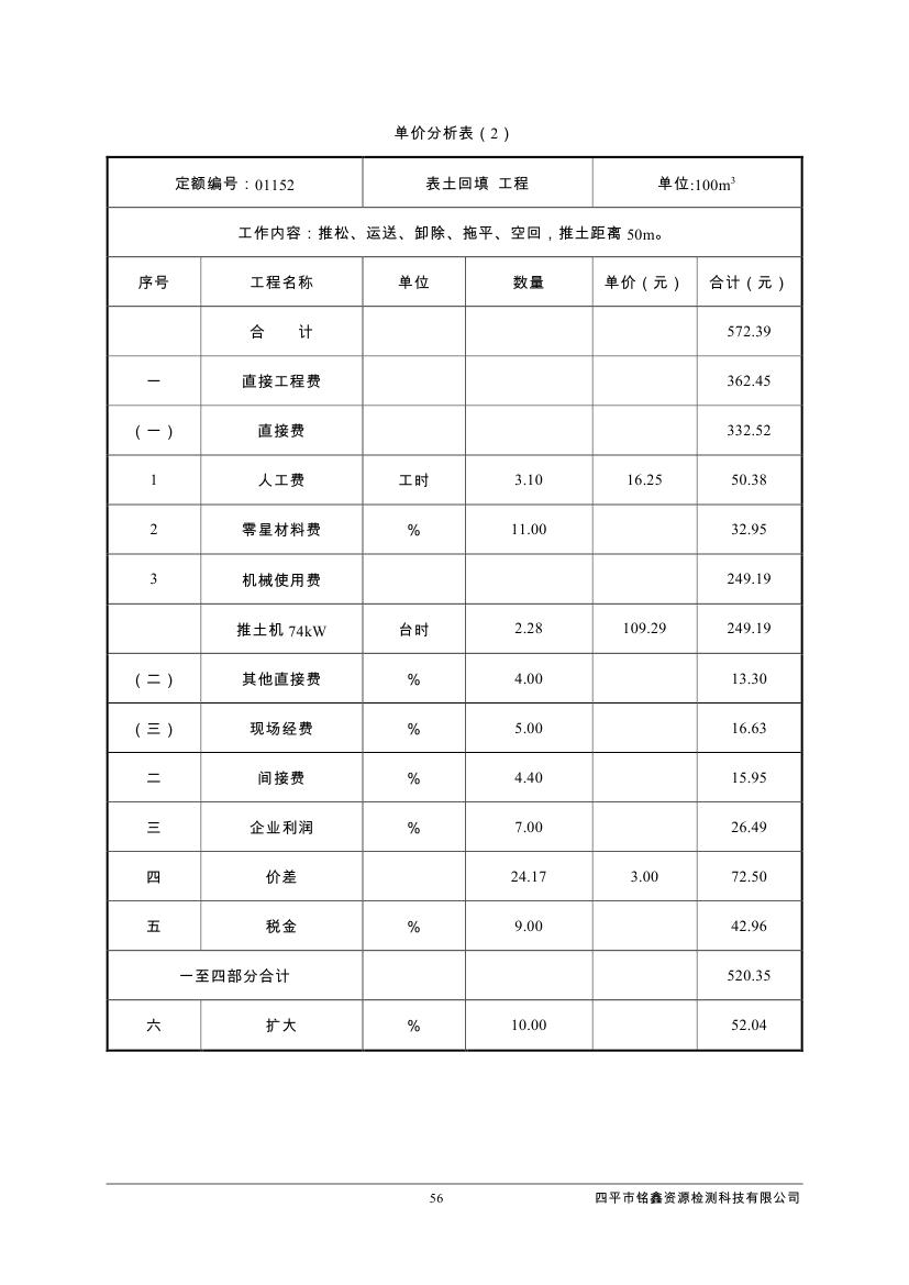 伊通滿(mǎn)族自治縣城市棚戶(hù)區(qū)配套基礎(chǔ)設(shè)施工程建設(shè)項(xiàng)目水土保持方案報(bào)告表0067.jpg