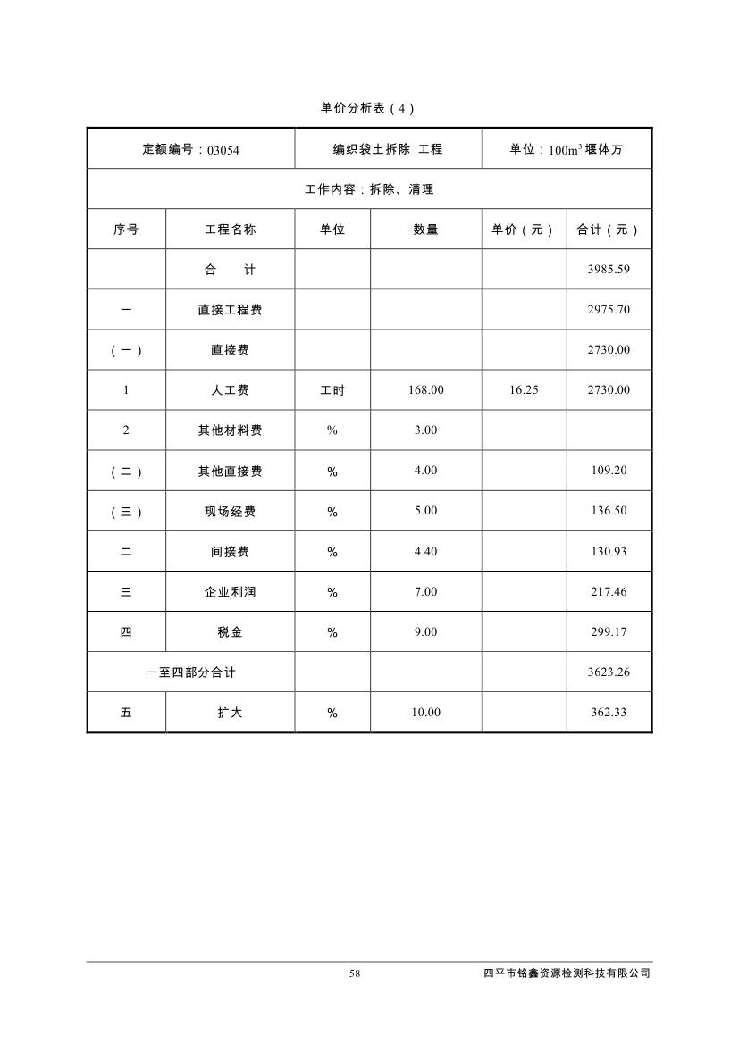 伊通滿(mǎn)族自治縣城市棚戶(hù)區(qū)配套基礎(chǔ)設(shè)施工程建設(shè)項(xiàng)目水土保持方案報(bào)告表0069.jpg