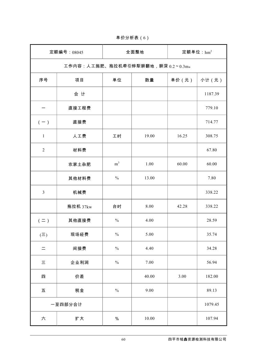 伊通滿(mǎn)族自治縣城市棚戶(hù)區(qū)配套基礎(chǔ)設(shè)施工程建設(shè)項(xiàng)目水土保持方案報(bào)告表0071.jpg